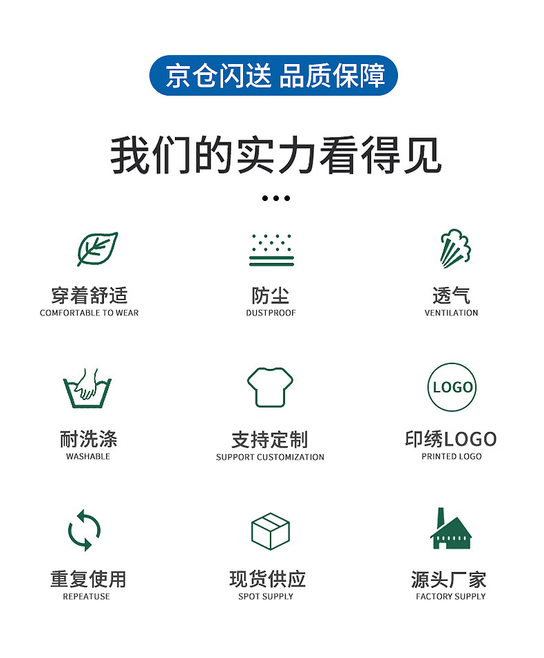 Mulang Anti-Static Two-Piece Cleanroom Suit Food Factory Protective Clothing Electronic Factory Dust-Free Workshop Anti-Static Dustproof Workwear Hooded Two-Piece Suit Blue 3XL [Jing Suda] 1