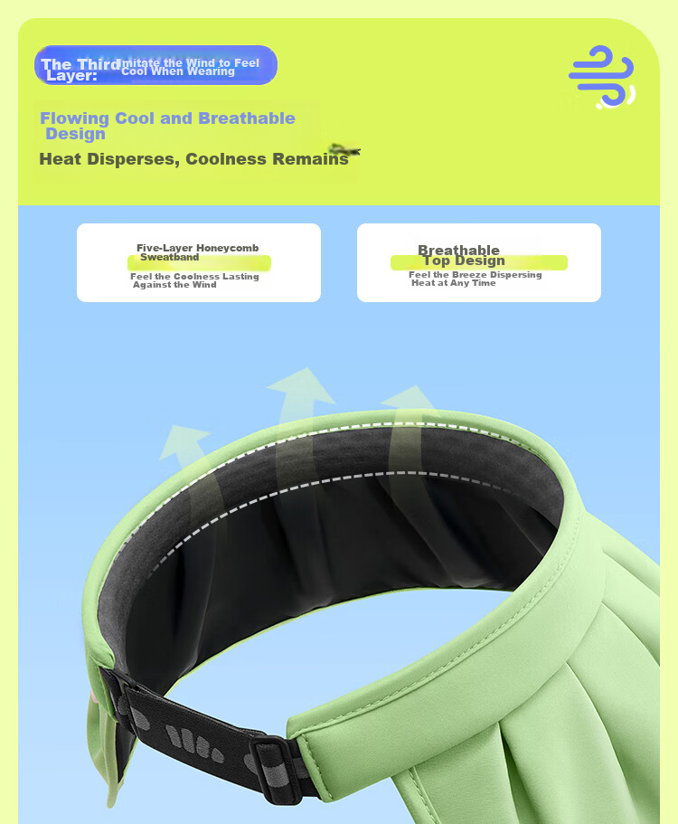 Beneunder Children's Sun Protection Hat Sunshade Cap Open Top Hat Unisex Kids Black Coated Shell Hat BM552 Assorted Gummies 50-54cm 19
