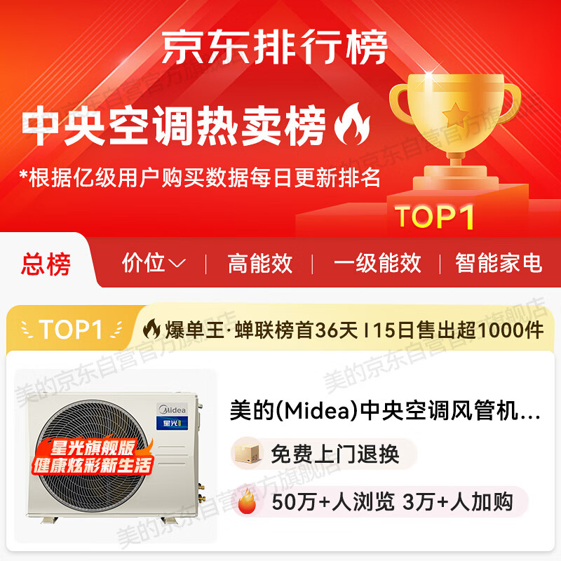 美的（Midea）中央空调风管机一拖一1.5匹一级能效变频冷暖家用嵌入式星光旗舰版KFR-35T2W/B3N8-XGQ(1)Ⅲ