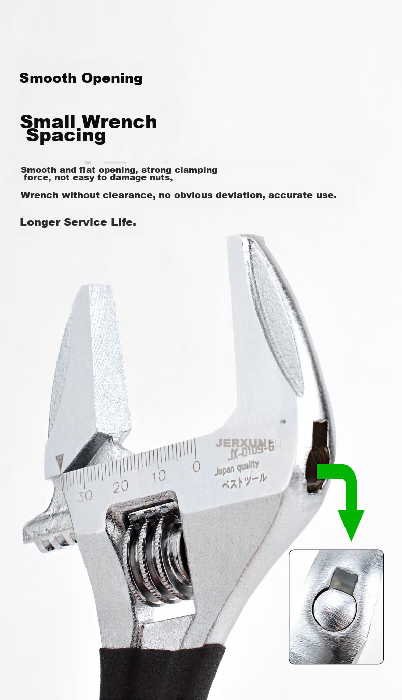 JERXUN Adjustable Wrench, Multi-Functional Spanner, Universal Adjustable Wrench, Wide-Mouth Flat Wrench, Quick Pipe Pliers 9