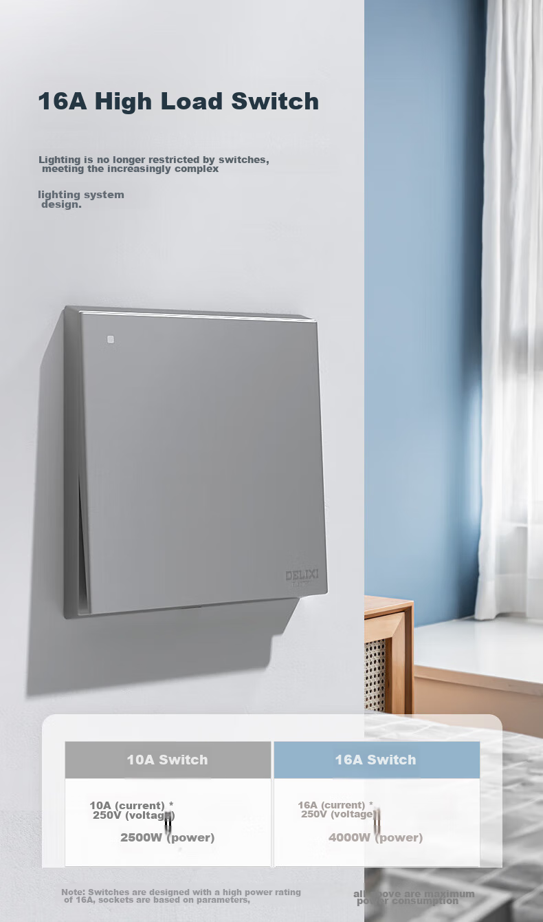 DELIXI Switch Socket Panel, 86-Type Panel, CD229, Three-Gang Switch, Triple-Gang Double-Control Switch, Space Gray Large Panel 10