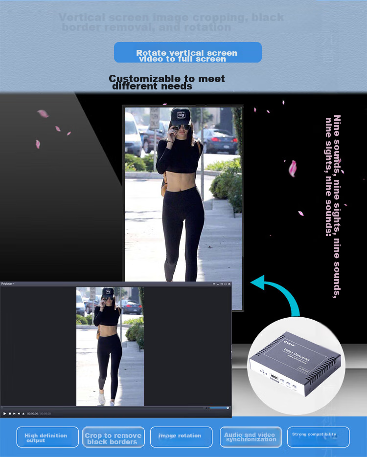 Jiuyinjiushi Video Resolution Converter HDMI Adapter 1080P to 2K/4K Frame Rate Conversion 60/50/30Hz Low to High 4K to 1080P Horizontal/Vertical Screen Rotation Crop 90-Degree Customizatio 6