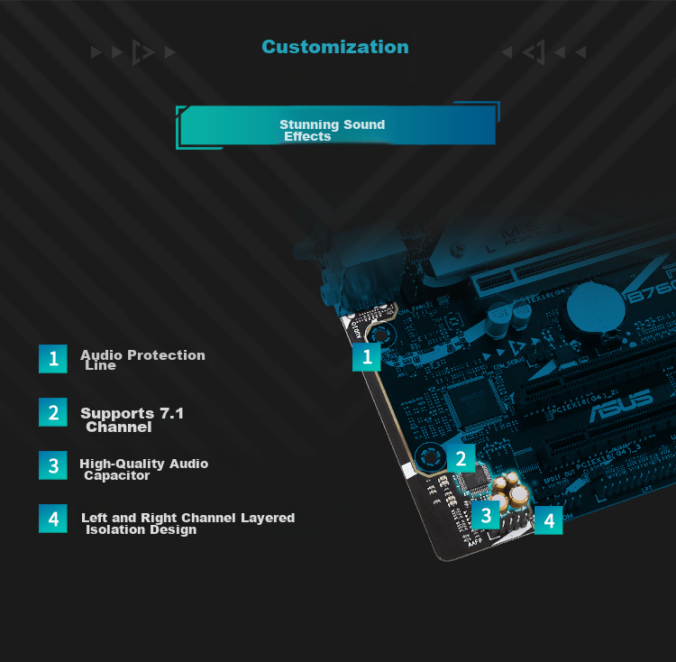 ASUS PRIME B760M-A WIFI D4 Motherboard, Compatible with CPU 14600KF/12600KF/12490F (Intel B760/LGA 1700) 15