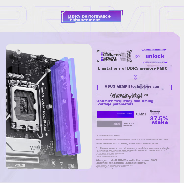 ASUS B760M-AYW WIFI Motherboard, Supports DDR5 CPU 14600KF/12600KF/12490F (Intel B760/LGA 1700) 3