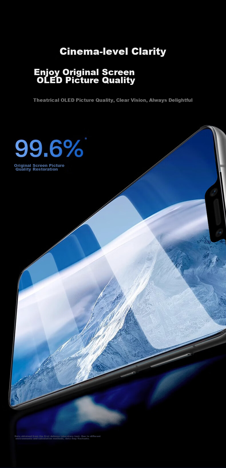 DIVI [28° True Privacy] Privacy Screen Protector for Huawei Mate30, Hydrogel Film, Anti-Peeping Full Coverage Non-Tempered Glass Film, Shatterproof, Scratch-Resistant, Dust-Proof Protective Film 9