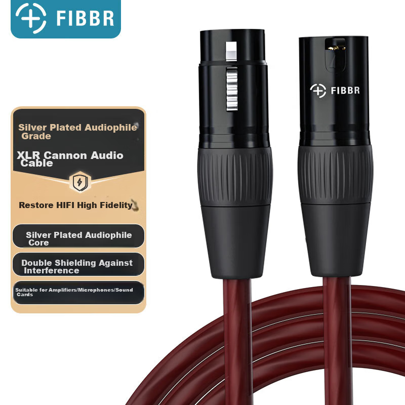 FIBBR (FIB-0148044