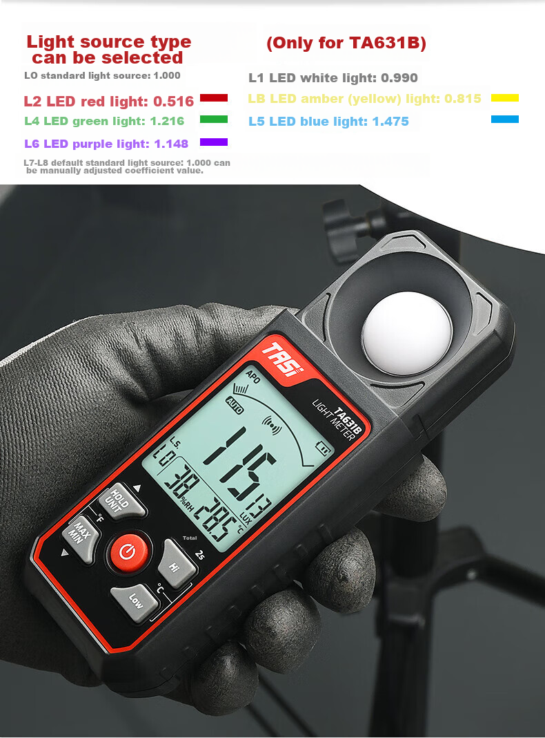 Teansi Illuminance Meter, Photometric Instrument, High-Precision Luminous Flux Tester, Brightness Meter, Photometric Measuring Instrument TA631B 7