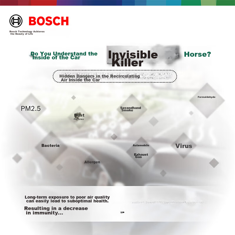 BOSCH...