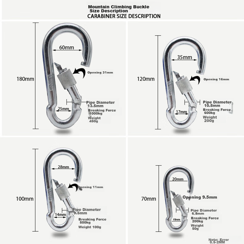 Golmud Safety Hook Carabiner, Main Lock for Dog Leash And Key, GM901 Spring Clip 7cm * 2 Pieces 6