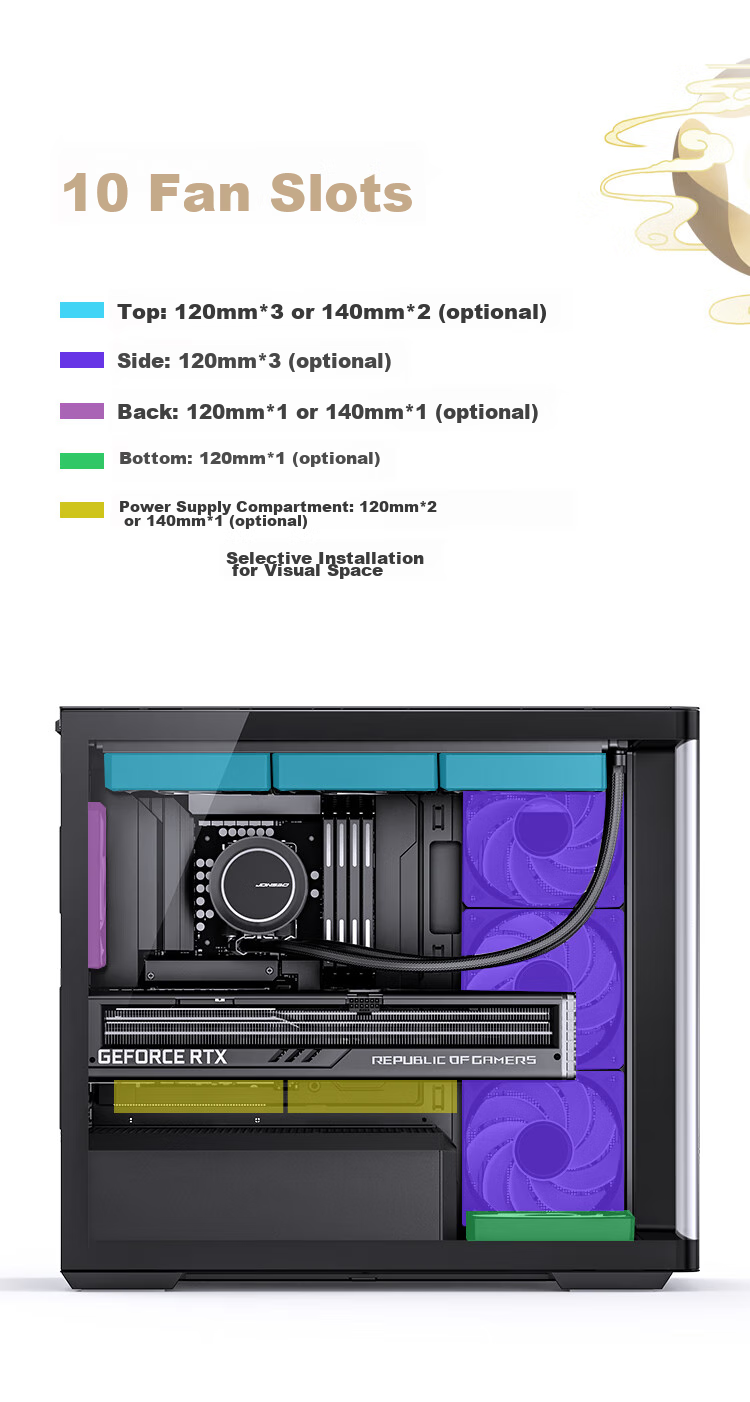 JONSBO D400 Black ATX Panoramic Case (Without Pillar Curved Glass, Dual 360mm Radiator Support, ATX PSU, 10 Fan Positions, Type-C Gen2 10Gbps+) 9