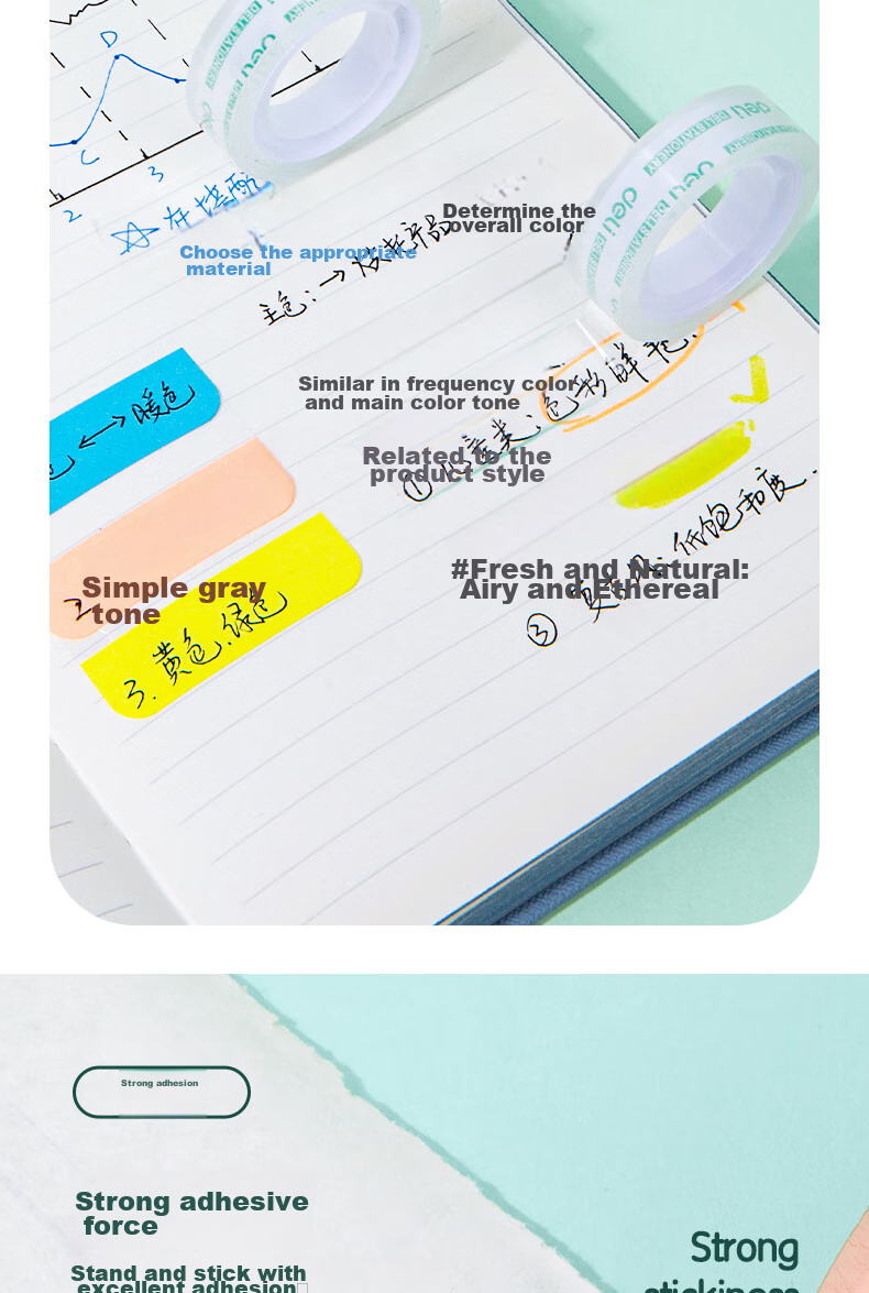 Deli Easy-Tear High Transparency Tape, 12mm*18y High Adhesive Small Tape, Back-To Essential School Supplies, Error Correction Student Stationery, 12 Rolls, Office Supplies, 30013 6