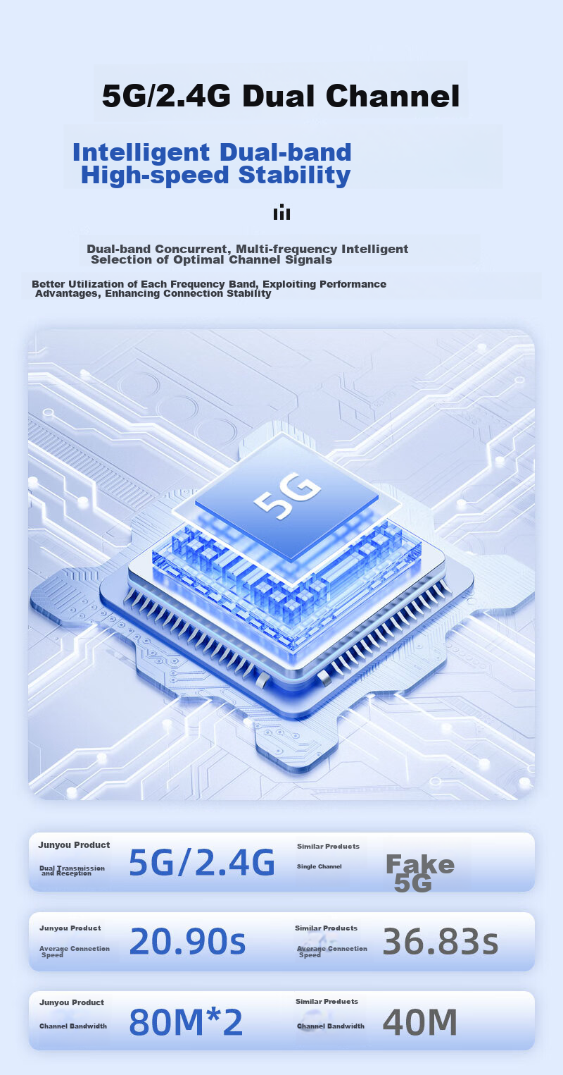 JunYong Compatible Huawei HiCar Support Mercedes Volkswagen Honda Audi CarPlay In-Car Connectivity Box MC3 Pro 12