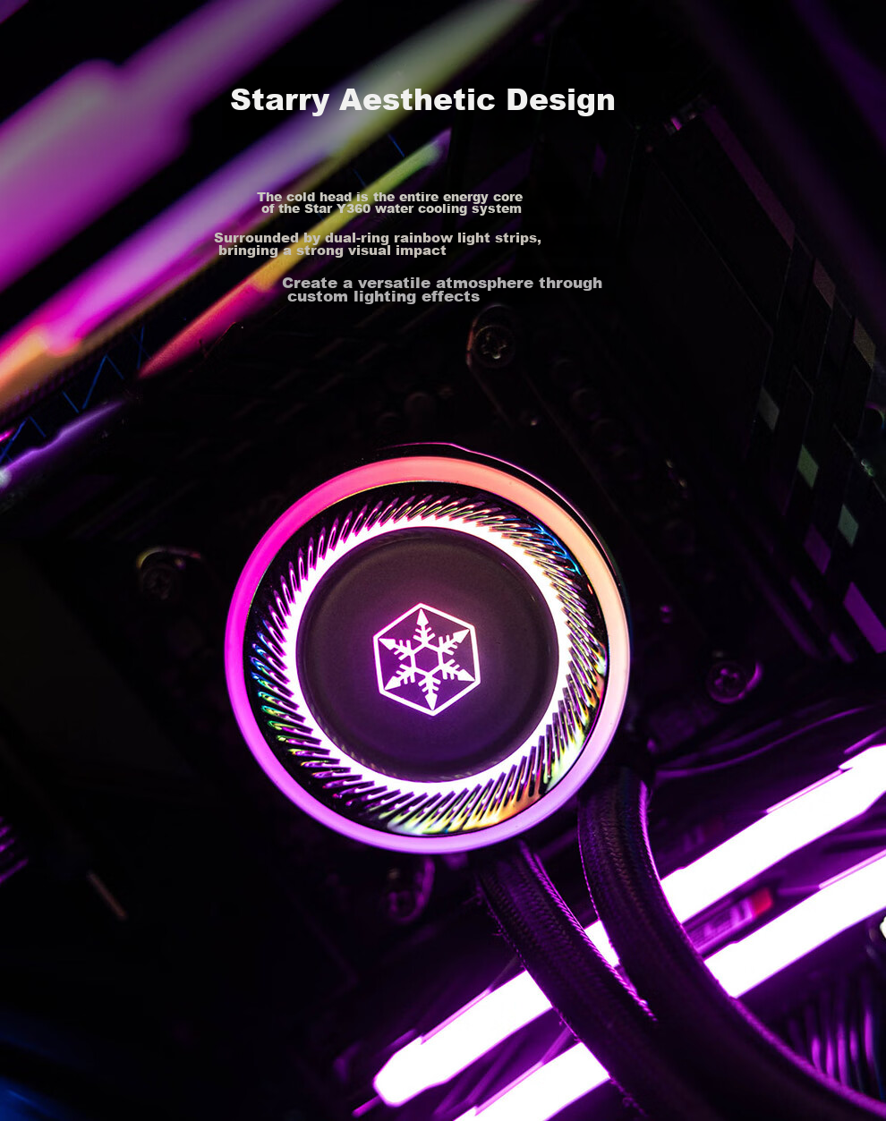 Silverstone Starlight Y360 All-In CPU Water Cooler Black Edition (Multi-Platform Mounting Brackets / Compatible with LGA1700 / ARGB Lighting Effects / Clip-On Fans / Hidden Cable Management) 7