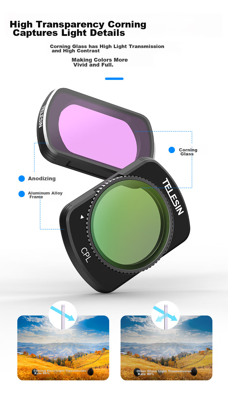 TELESIN Compatible with DJI Pocket 4/3, CPL ND16/64/256 Filter Set, Neutral Density Filters 7
