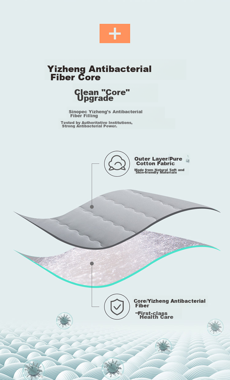 Fuanna Fitted Mattress Protector Double-Sided Washable Non-Slip Oversized 120x200cm Green 4
