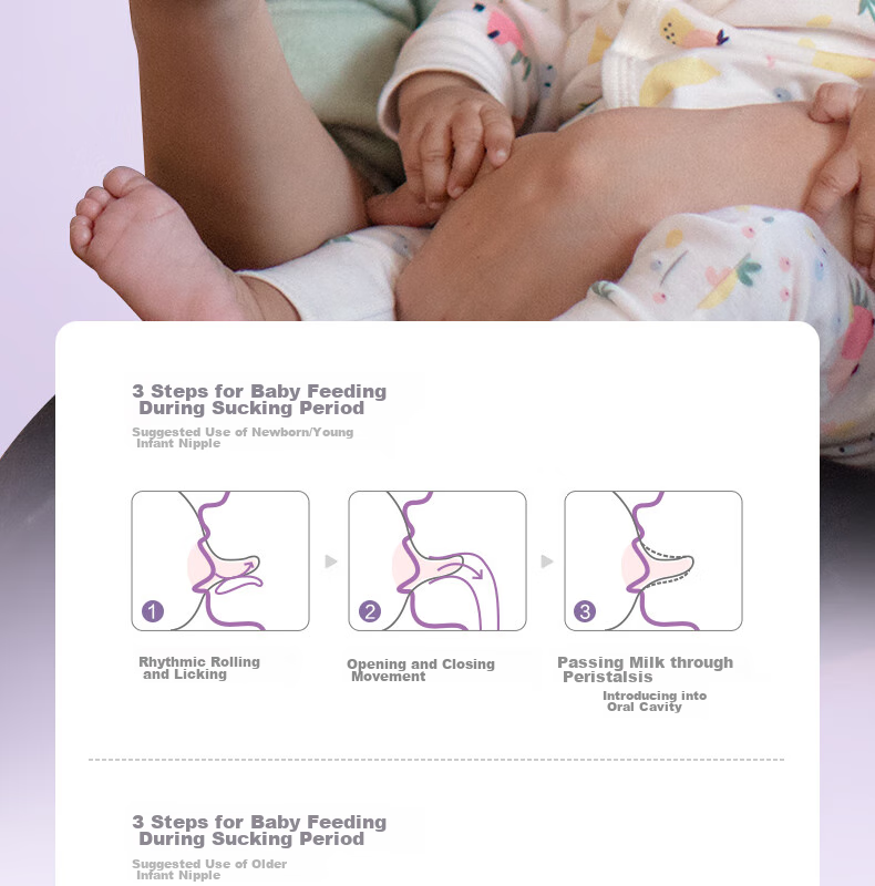 AVENT Philips AVENT Wide-Neck Natural Soft Nipple for Newborns And Infants, 3-6 Months, Imported Pair 19