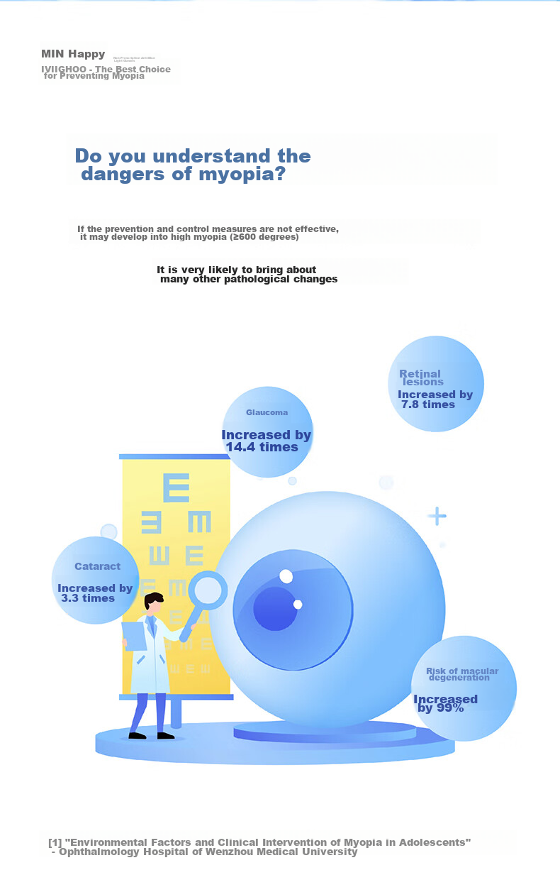 Muyu MU-6802 Children's Dream Series, 45 Lenses, -6.00 to -1.38, Optical Functional Myopia Control And Prevention, Defocus Glasses, Back to School 4