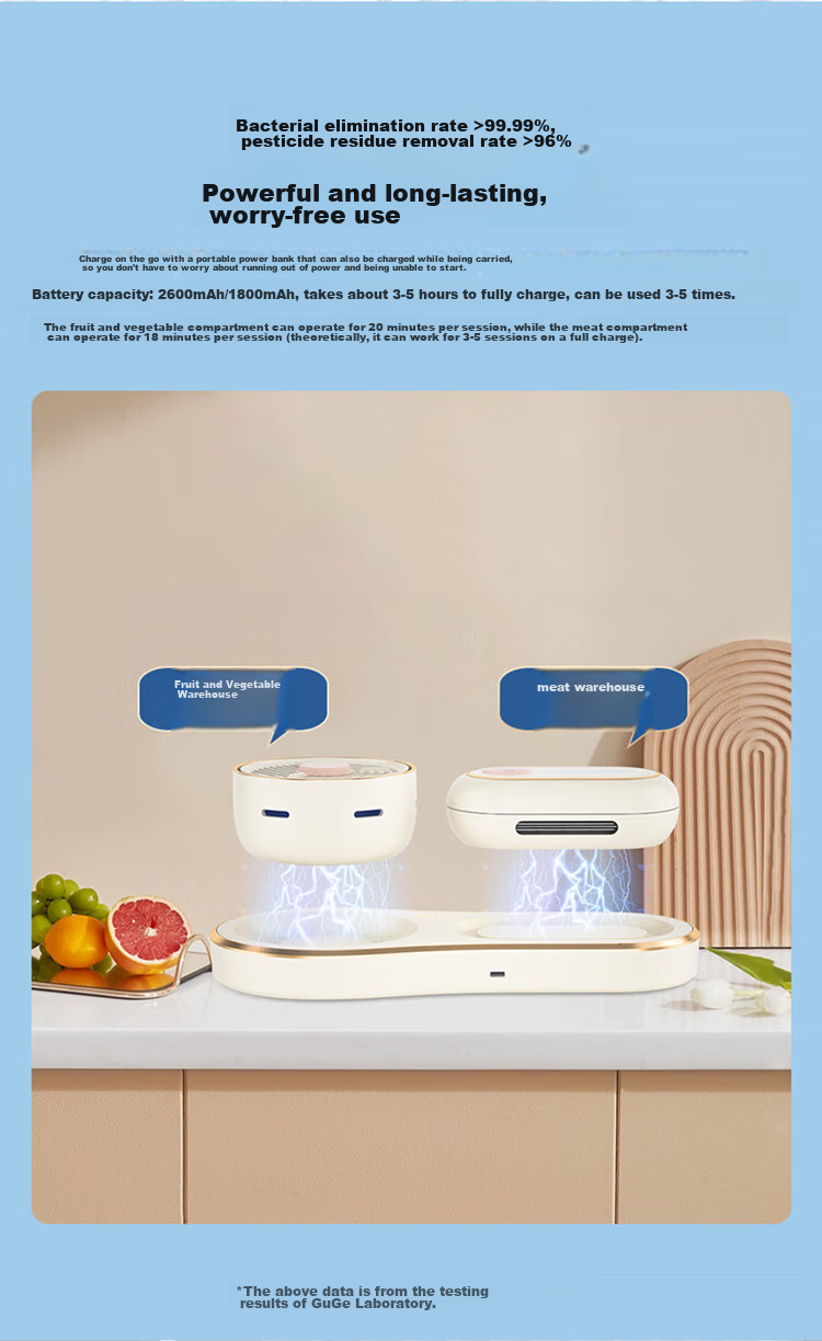 GUGE [Meat And Vegetable Separation Washing] German Wireless Fruit And Vegetable Purification Cleaning Machine, Fruit Cleaner, Vegetable Purifier, Food Purifier, Vegetable Washer, Fruit And Vegetable Cleaning Device, Titanium Fruit And Vegetable Machine 8