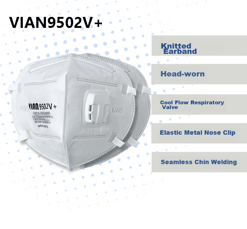 VIAN Dust Mask Industrial Dust Welding Grinding Painting Smoke Particle KN95 Dust Anti-Haze Mask 9502V+ Head-Mounted Versio 4