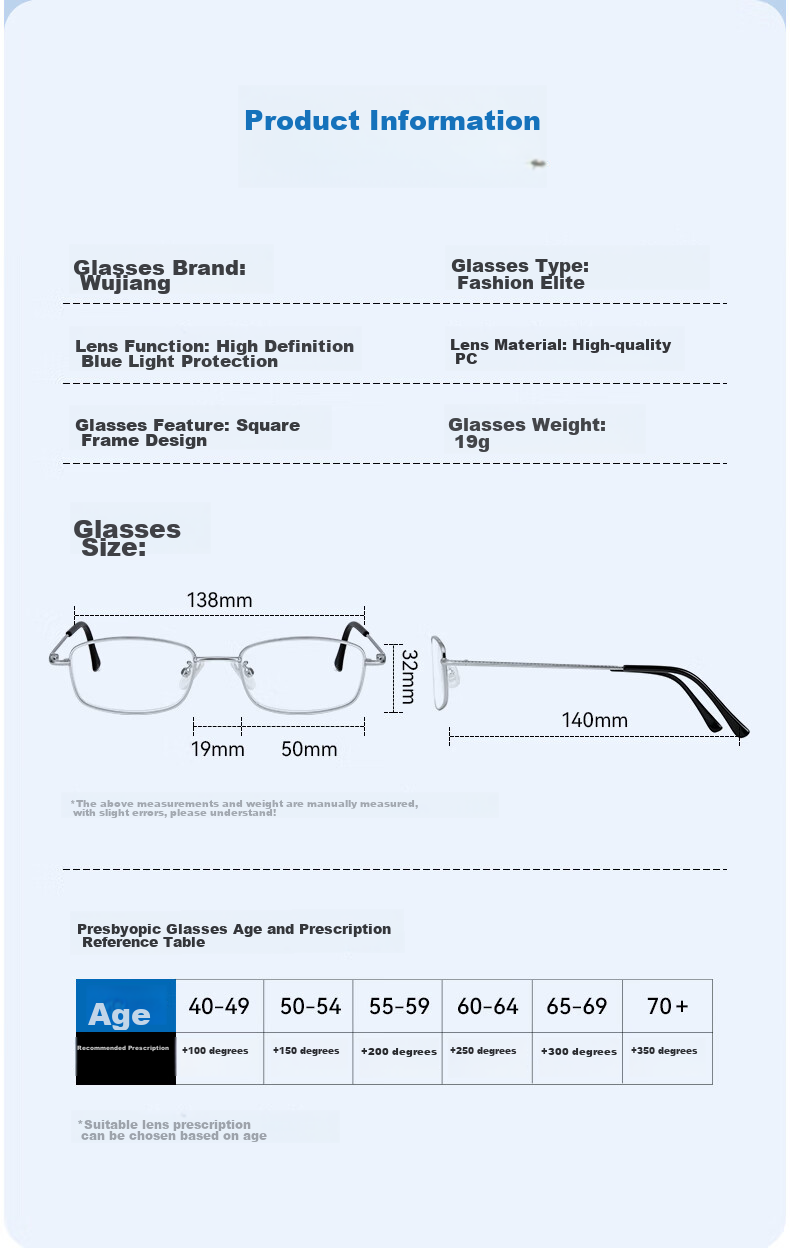 Wujiang Blue Light Blocking Reading Glasses for Men And Women, Imported High-Definition Presbyopic Glasses, 200 Degrees 15