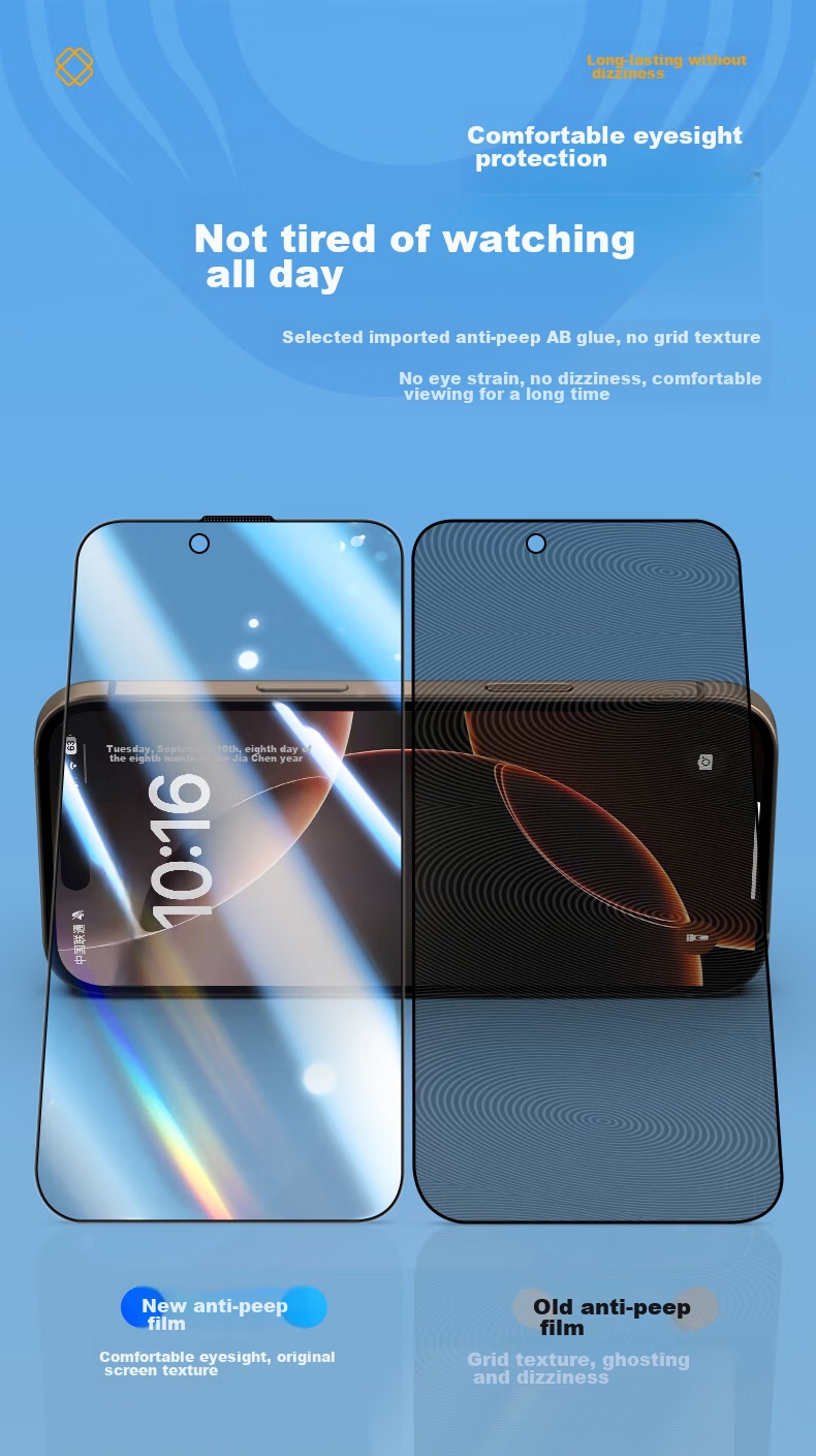 LLUNC [2 Pieces] Privacy Screen Protector for IPhone 17/16 Pro, Anti-Peeping Tempered Glass Film, High-Definition Dust-Free Installation, Full Coverage Privacy Protectio 7