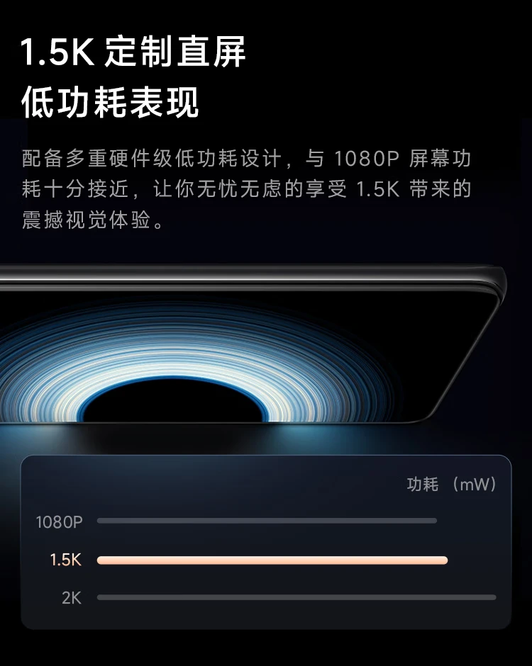 Redmi K50 Extreme Edition Snapdragon 8+ Flagship Processor 100MP Optical Image Stabilization 120W+5000mAh 12GB+256GB Silver Trace Xiaomi Redmi K50 Ultra Redmi K50 Extreme Edition Snapdragon 8+ Flagship Processor 100MP Optical Image Stabilization 120W+5000mAh 12GB+256GB Silver Trace Xiaomi Redmi K50 Ultra