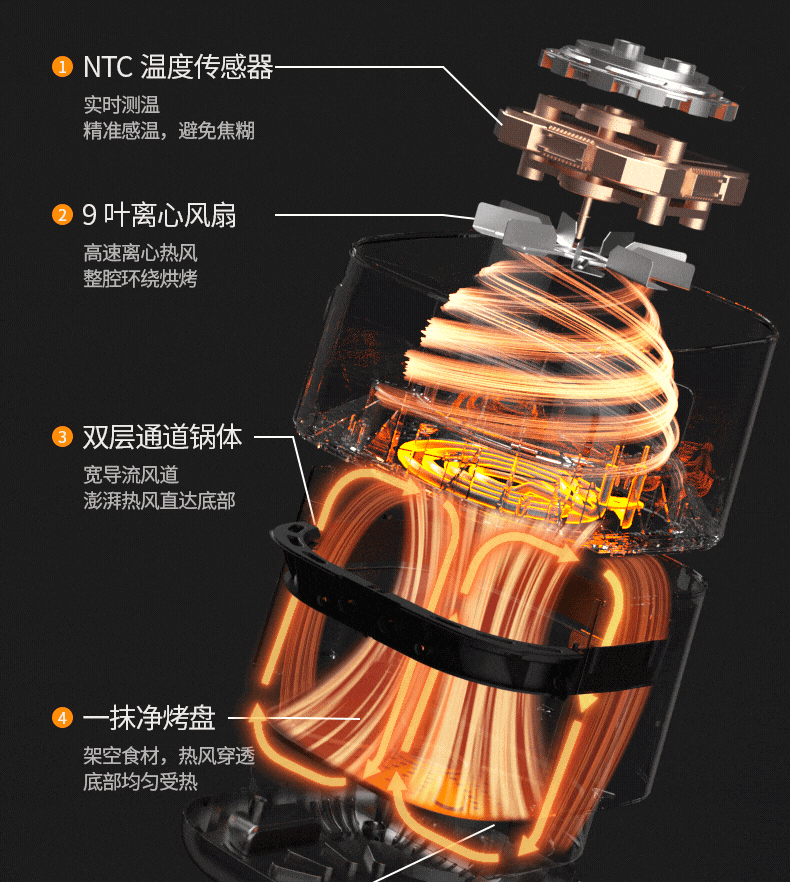 AUX 20L Air Fryer 2026 New Model Home Use Visible Window Large Capacity Dual Heat Sources Fully Automatic Multifunction Touchscreen Oven Integrated Metal Interior 4