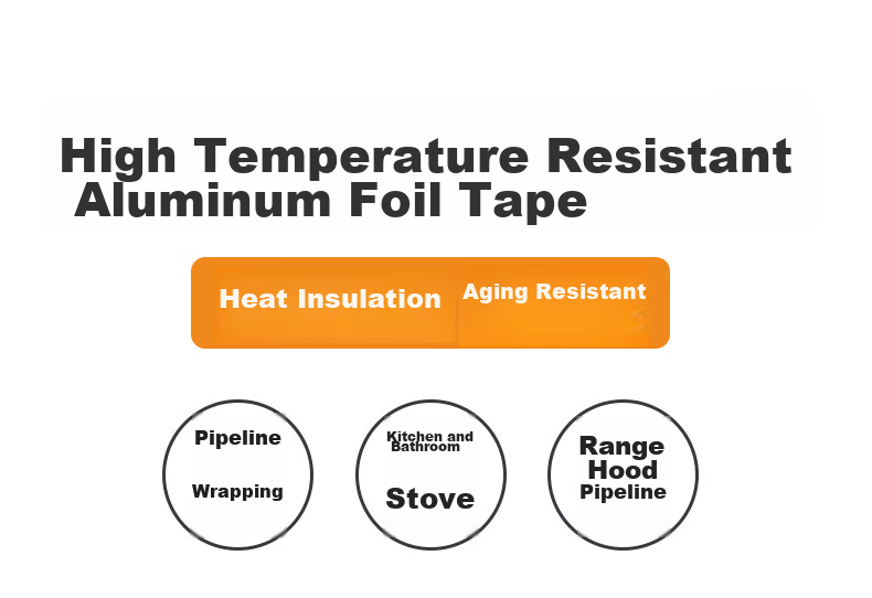 Licao Aluminum Foil Tape, Kitchen-Specific, Waterproof And Oil-Resistant, Heat-Resistant, Upgraded Thickened 100μm, Tin Foil Paper, Stove And Range Hood Anti-Mold Beauty Seam Tape, 60mm*10m 1