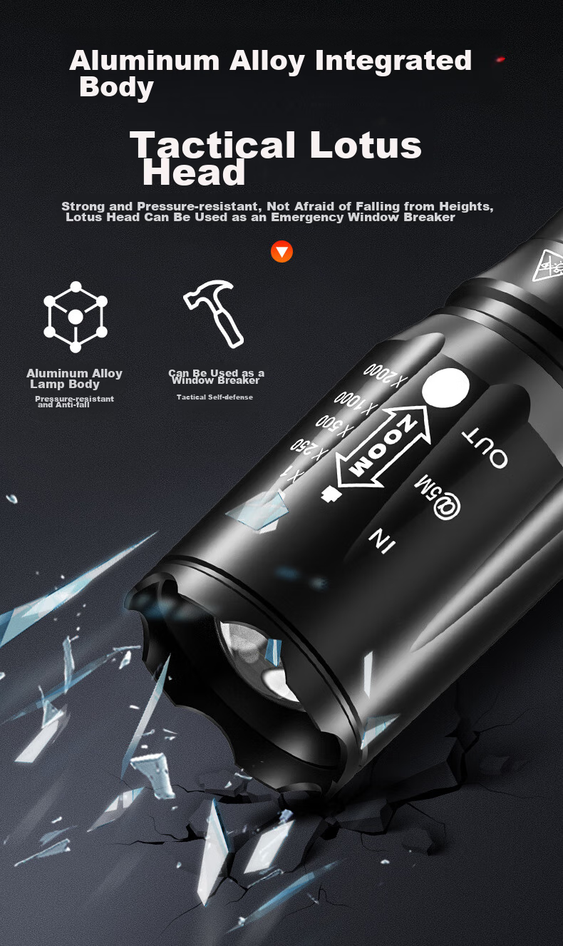 SHENYU Flashlight with Strong Beam, Long-Range, Rechargeable, Portable, Zoomable, Ultra-Bright, Waterproof, for Outdoor And Home Use, Emergency Lighting, Monkey Lamp 15