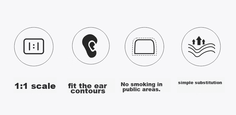 Masentek Earphone Ear Tips And Earbuds, Compatible with Edifier Lolli Pro2 Bluetooth Ear Soft Silicone Replacement Accessories for In-Ear Headphones LolliPodsPro/GM3/GT4, White 4