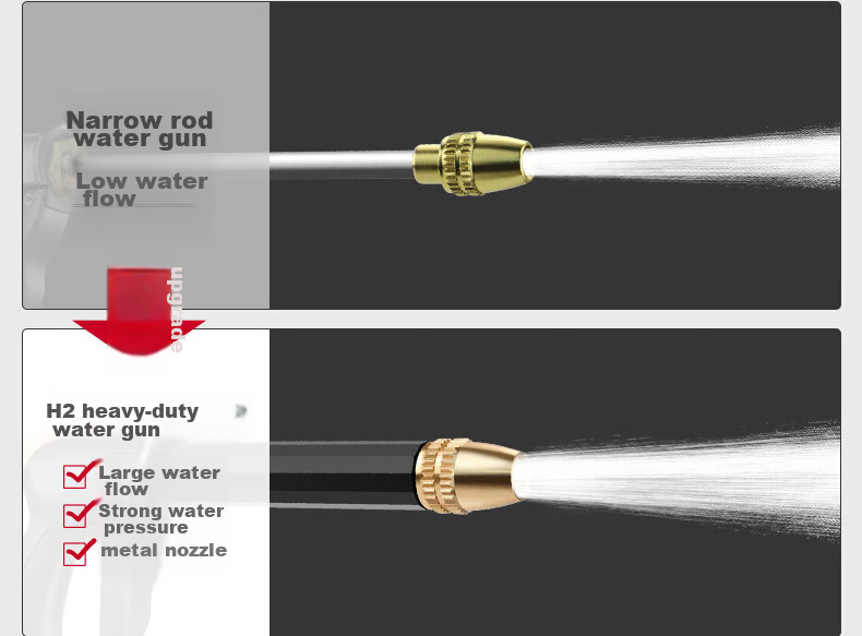 Dipuer Car Wash Gun, High-Pressure Water Gun Household Cleaning Tool, Car Washing Hose Gun with Connector And 15-Meter Hose 2