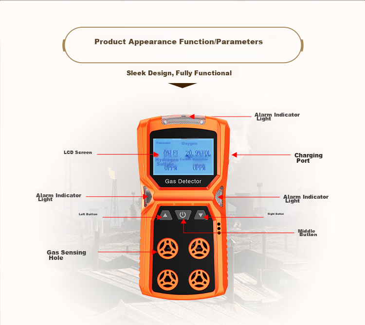 EDKORS Four-In Gas Detector, Oxygen, Carbon Monoxide, Hydrogen Sulfide, Combustible Gas Alarm, Confined Space Alarm 16