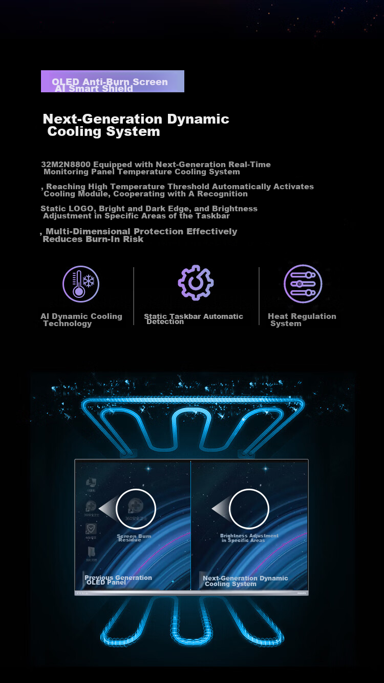 PHILIPS EVNIA, 31.5-Inch 4K 240Hz QD-OLED Dynamic Smart Cooling, Native 10-Bit, 0.03ms Response Time, Speakers, O8 Gaming Monitor, 32M2N8800 6