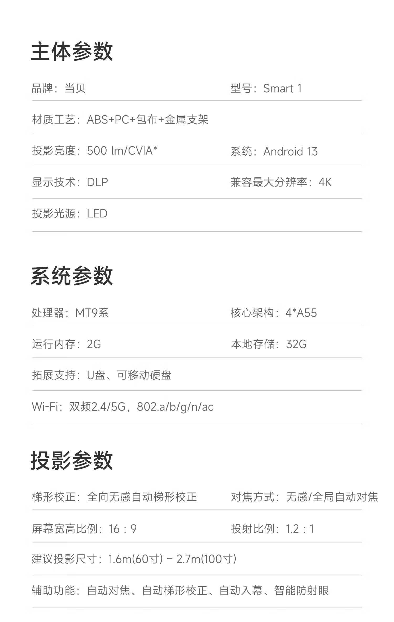 当贝 Smart 1 投影仪发布:体积约奶茶杯大小,首发 1779 元