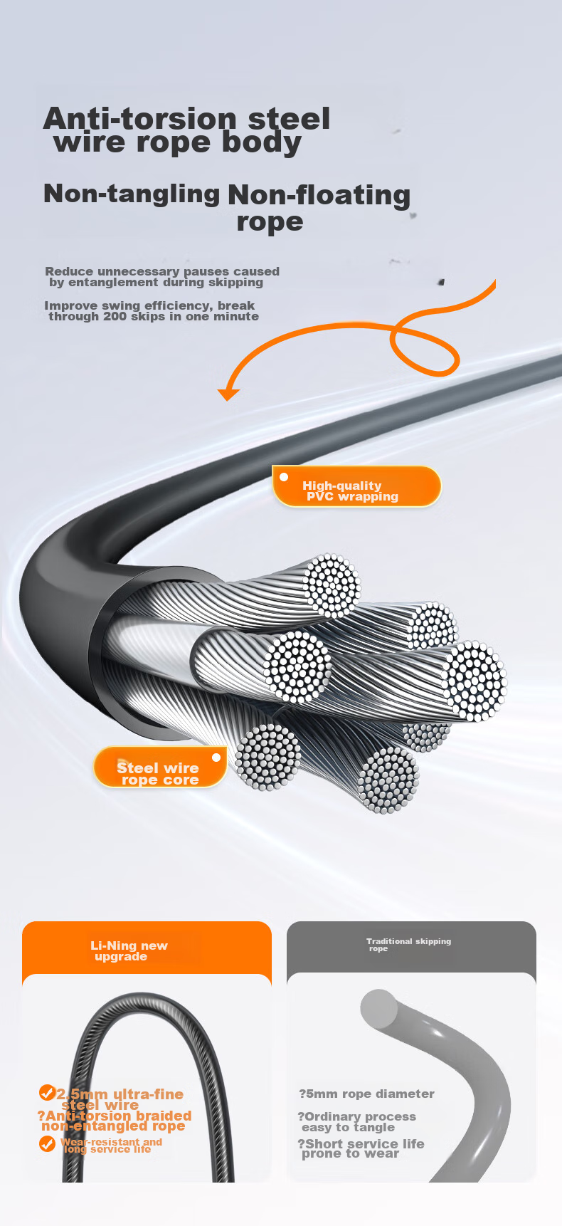 Li-Ning Self-Locking Speed Jump Rope, Professional Racing Bearing Steel Wire Rope for Speed Competitions, Specially Designed for Primary School Students And High School Entrance Exams, Ultra-Light And Extremely Fast 9