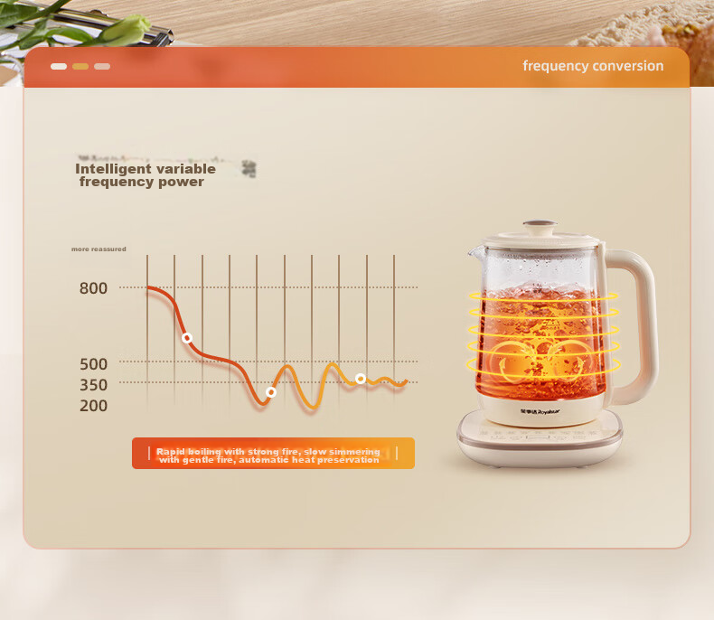 Royalstar Pure Titanium Health Kettle Constant Temperature Electric Water Boiler Office Home Tea Kettle Fully Automatic Insulated Integrated Flower Tea Kettle Latest Model YSH8086(Ti) 9