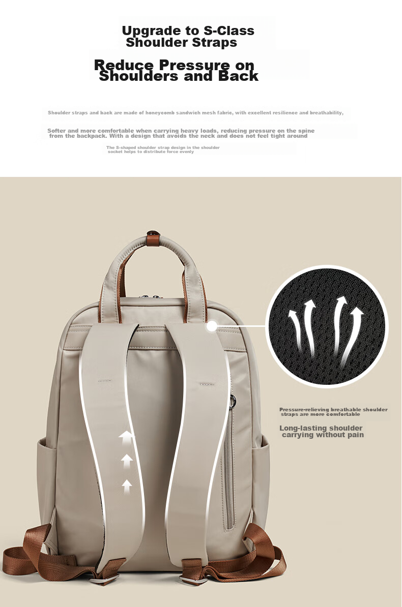 Laifu 14-Inch Laptop Bag, Women's Commuter Backpack, Large Capacity Schoolbag, Travel Backpack 10