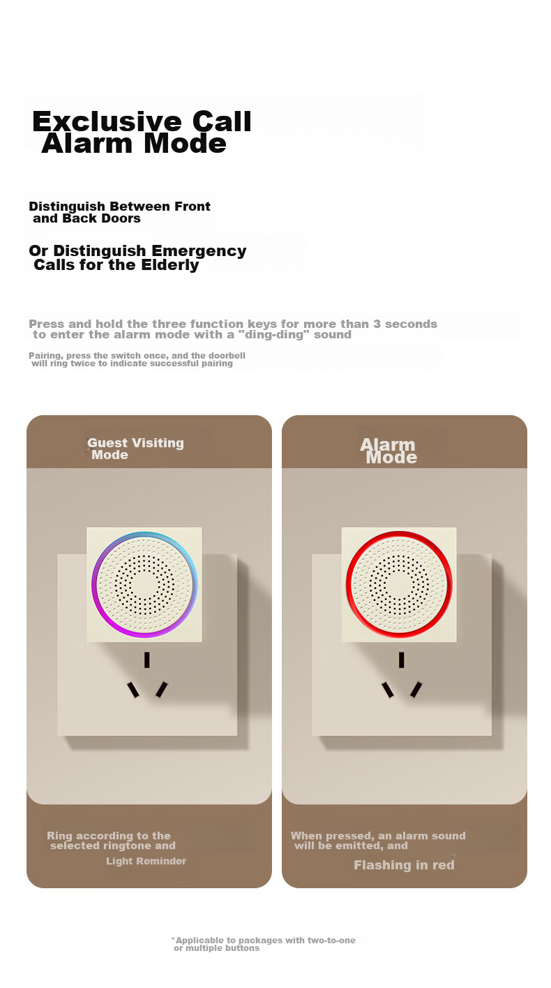 Advent Wireless Doorbell, Colorful Light-Up Self-Powered Home One-Key Silent Call Button, Cream Style 7