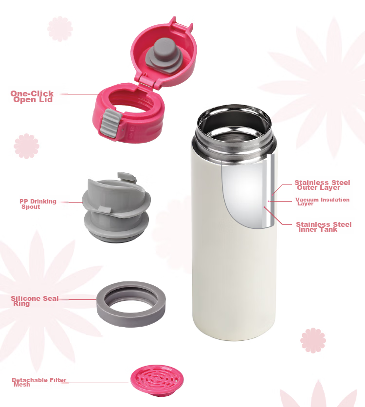 LOCK&LOCK Insulated Cup, Hello BeBe Children's Water Bottle, Student Cup, Portable Water Jug, 390ml (Pink), HBB339PIK 7