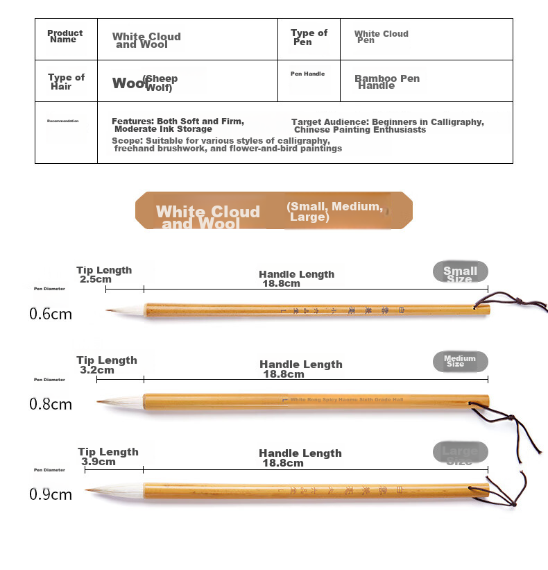 Liupinshuyuan Mixed Hair Calligraphy Brush Set for Beginners' Chinese Calligraphy And Painting - Small Regular Script, Medium Regular Script, Large Regular Script, And Running Script [Set of 3 Premium Brushes] 8