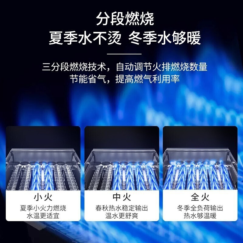 海尔（Haier）天然气热水器12升水气双调恒温变频节能燃气热水器JSQ22-12D11(12T)