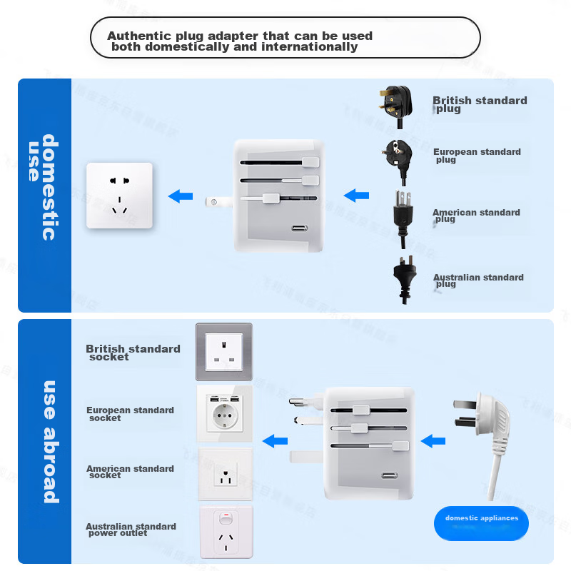 Philips International Travel Adapter/Foreign Travel Socket Converter/Compatible with UK, US, Australia, Germany, Japan, Singapore, South Korea, Hong Kong/2A1C17W Charging 1001A White