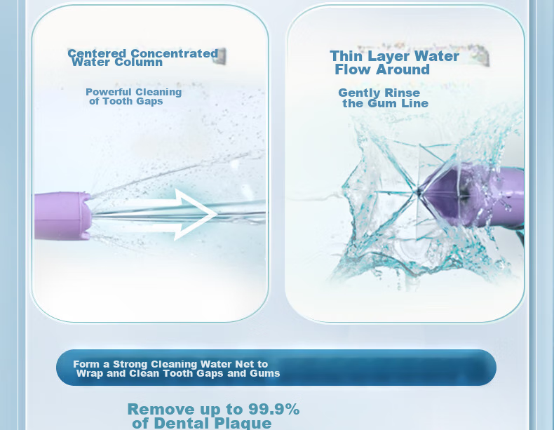 PHILIPS Home Desktop Water Flosser, Sonic Pulse Four-Directional Water Flow Technology, 4 Modes for Teenagers And Adults, Shuimofang White HX3911/4 9
