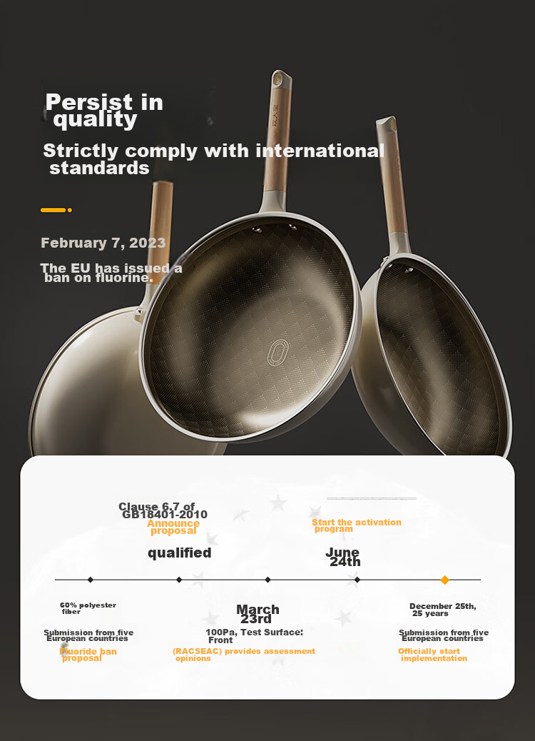 COOKER KING Non-Stick Wok, Household Titanium Frying Pan, Stainless Steel Wok, Induction Cooker Titanium Pan, 32cm 1