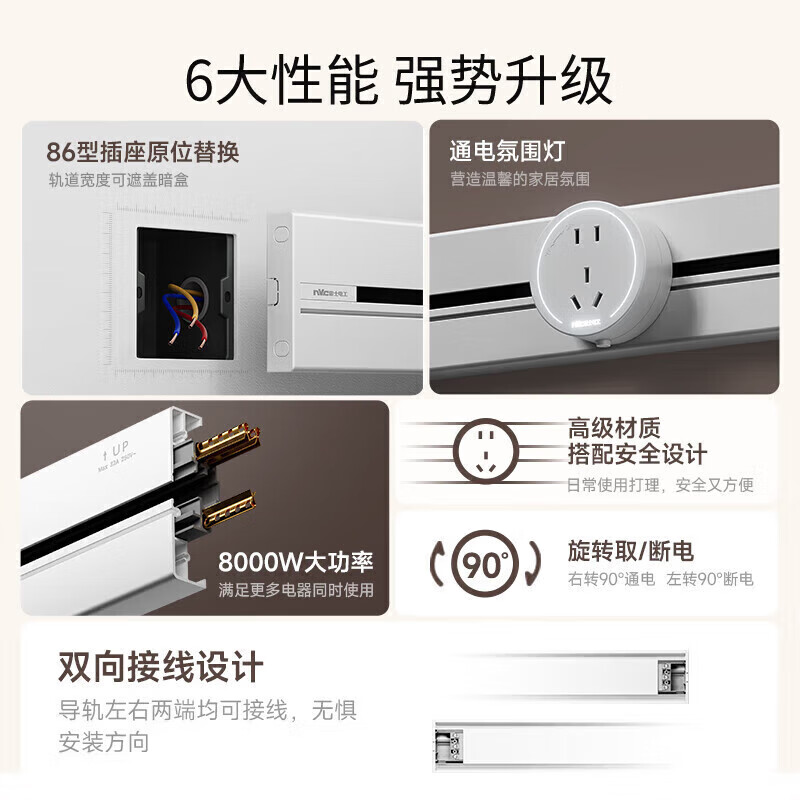 NVC Lighting Track Socket Five-Hole Adapter for Classic Surface and Concealed Series White