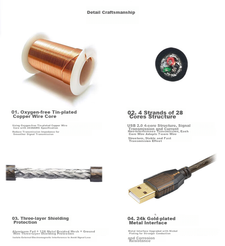 MM USB Printer Cable, 10 Meters, for HP, Canon, Epson Printers, Data Cable, Computer to Printer Connection Cable, USB 2.0 Square Port Extension Cord M-UB010 6