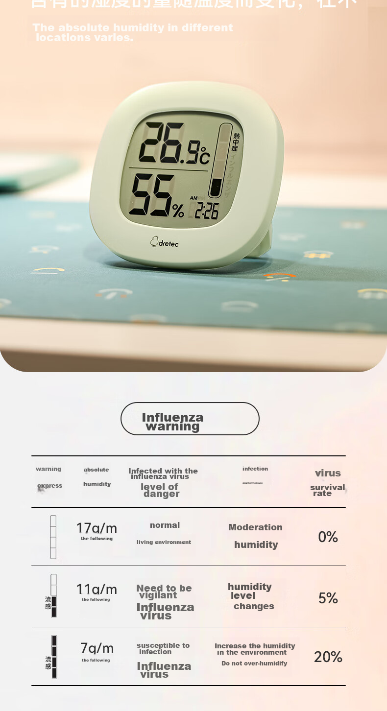 Dretec Temperature And Humidity Meter, Japanese Backlit Clock, Sensitive Temperature Measurement, Indoor Home Monitoring, Student Dormitory 8