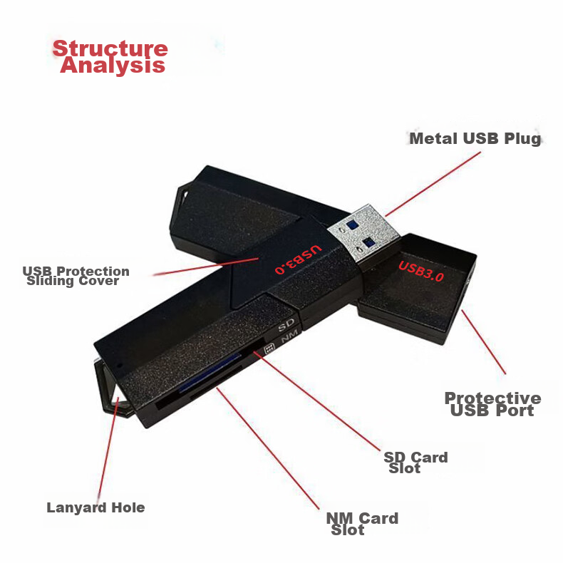 LinkStone USB3.0 High-Speed Multi-In Card Reader, Huawei NM Card Reader TF/SD/NM Card, Multifunctional Type-C Compatible with Apple And Huawei Computers, Memory Cards And Cameras 18