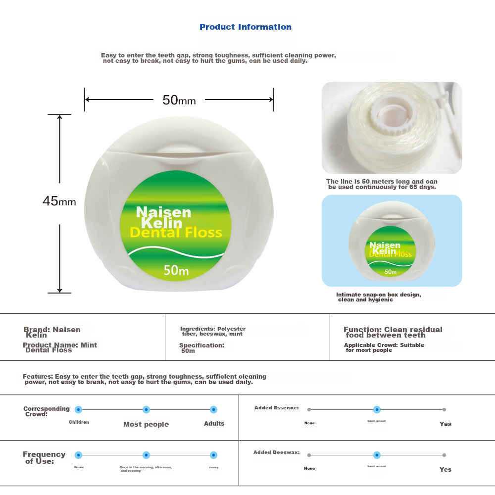 Naisenkelin Clean Mint Dental Floss, Portable Toothpicks, Interdental Cleaning Floss, Oral Care, 50m*1 Card 3