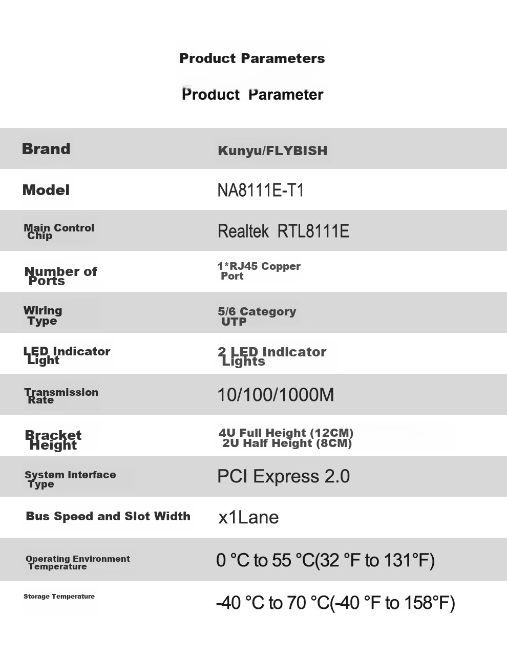 FLYBISH NA5720-T2 Gigabit Dual-Port PCI-EX1 Network Card, BCM5720 Chip, 1000M Ethernet, for Desktop Computers, Servers, Industrial Control Machines 13